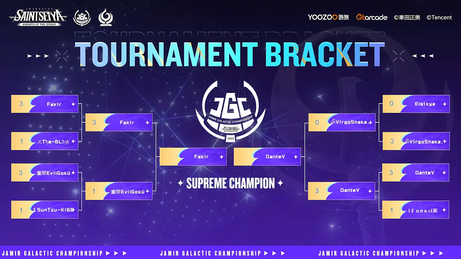 Galactic Championship 2025 - Supreme Champion Bracket